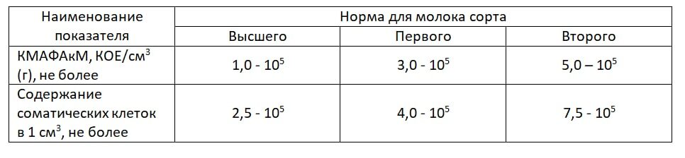 содержание КМАФАкМ 